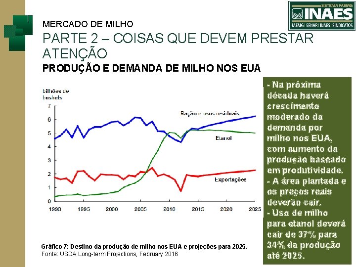 MERCADO DE MILHO PARTE 2 – COISAS QUE DEVEM PRESTAR ATENÇÃO PRODUÇÃO E DEMANDA