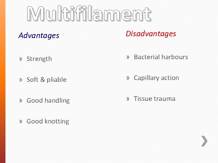 Multifilament Advantages Disadvantages » Strength » Bacterial harbours » Soft & pliable » Capillary