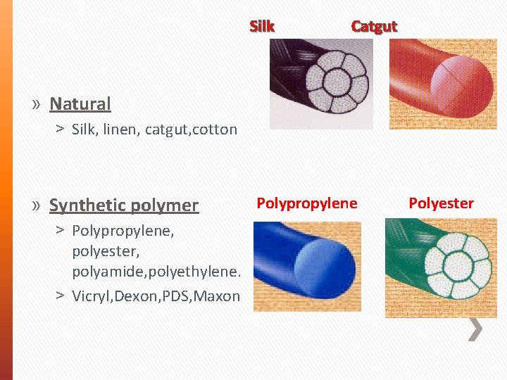 Silk Catgut » Natural ˃ Silk, linen, catgut, cotton » Synthetic polymer ˃ Polypropylene,