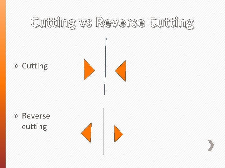 Cutting vs Reverse Cutting » Reverse cutting 