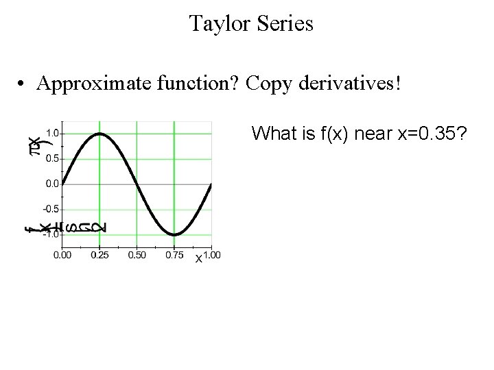 Taylor Series • Approximate function? Copy derivatives! What is f(x) near x=0. 35? 