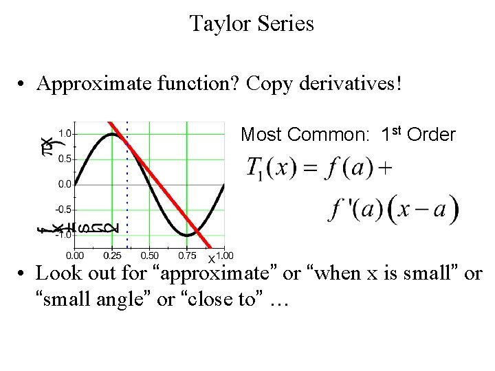 Taylor Series • Approximate function? Copy derivatives! Most Common: 1 st Order • Look