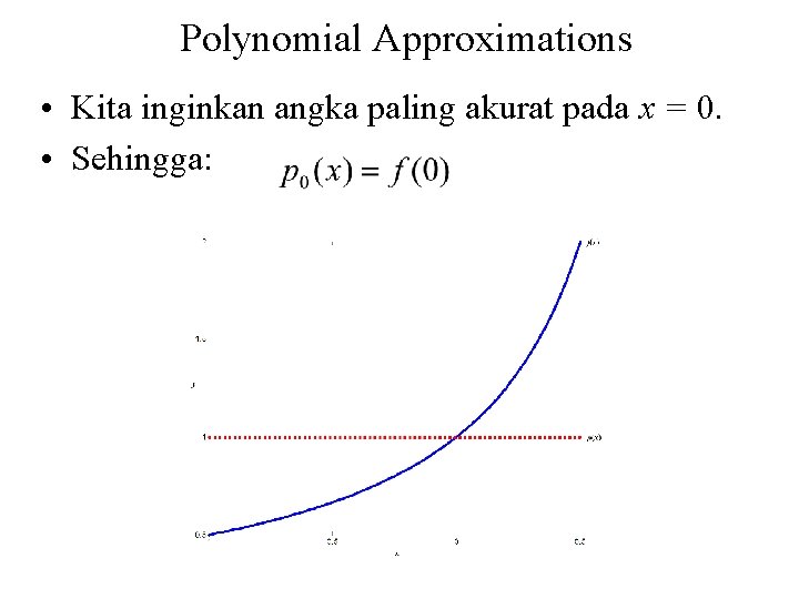 Polynomial Approximations • Kita inginkan angka paling akurat pada x = 0. • Sehingga: