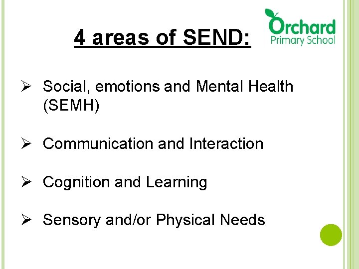 4 areas of SEND: Ø Social, emotions and Mental Health (SEMH) Ø Communication and