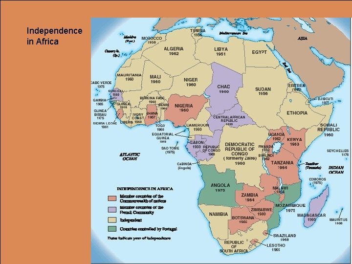 Independence in Africa 