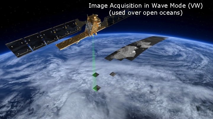 Image Acquisition in Wave Mode (VW) (used over open oceans) ESA UNCLASSIFIED - For
