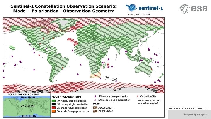 ESA UNCLASSIFIED - For Official Use Sentinel-1 Mission Status – ESA | Slide 11