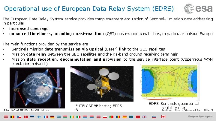 Operational use of European Data Relay System (EDRS) The European Data Relay System service