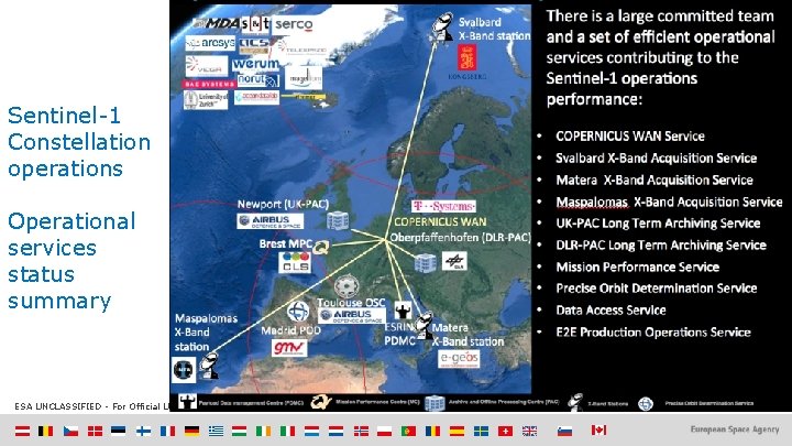 Sentinel-1 Constellation operations Operational services status summary ESA UNCLASSIFIED - For Official Use Sentinel-1