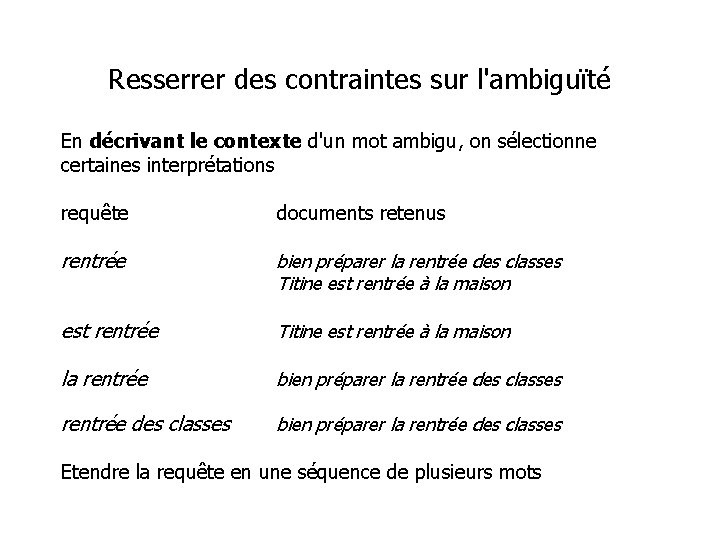 Resserrer des contraintes sur l'ambiguïté En décrivant le contexte d'un mot ambigu, on sélectionne