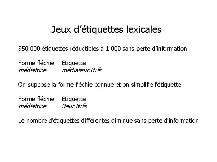 Jeux d’étiquettes lexicales 950 000 étiquettes réductibles à 1 000 sans perte d’information Forme