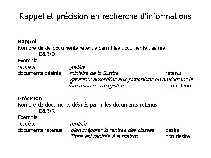 Rappel et précision en recherche d'informations Rappel Nombre de de documents retenus parmi les