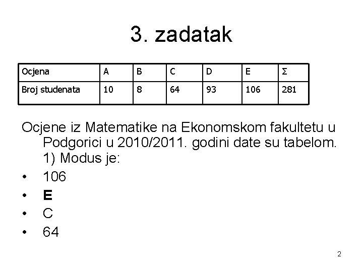 3. zadatak Ocjena A B C D E Σ Broj studenata 10 8 64