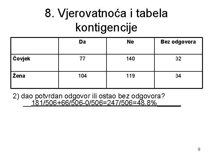 8. Vjerovatnoća i tabela kontigencije Da Ne Bez odgovora Čovjek 77 140 32 Žena