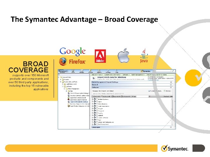 The Symantec Advantage – Broad Coverage BROAD COVERAGE supports over 150 Microsoft products and