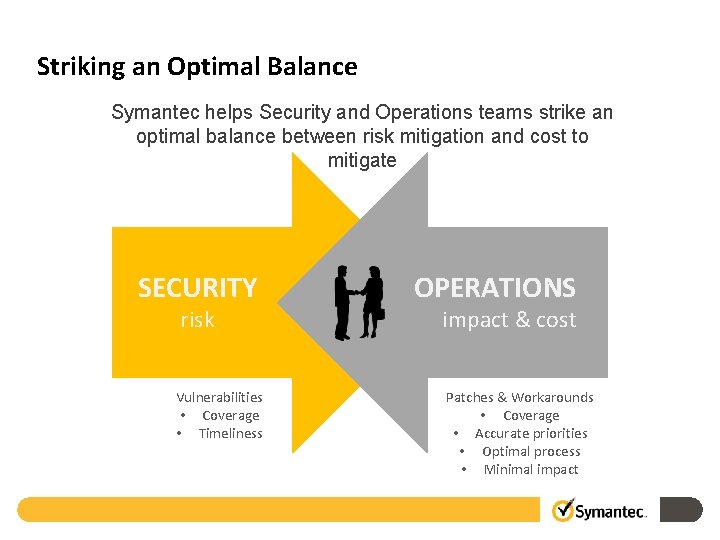 Striking an Optimal Balance Symantec helps Security and Operations teams strike an optimal balance