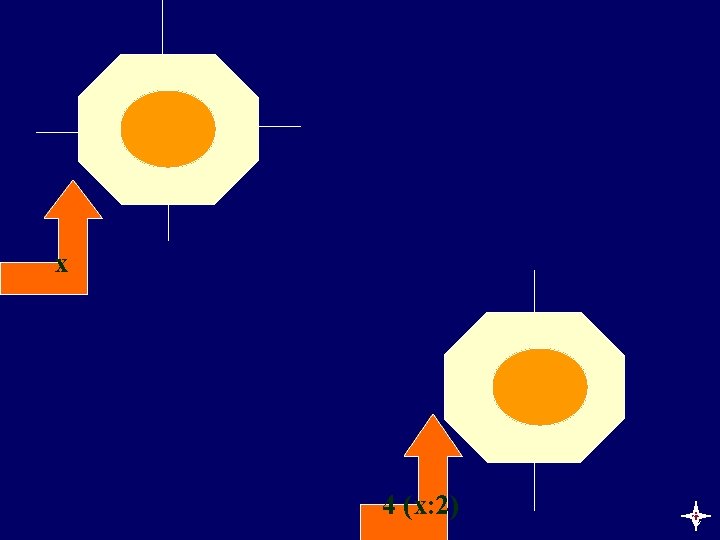 4 x x 4 x 4 (x: 2) c 