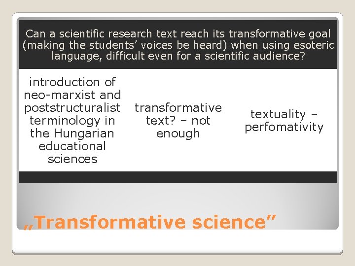 Can a scientific research text reach its transformative goal (making the students’ voices be