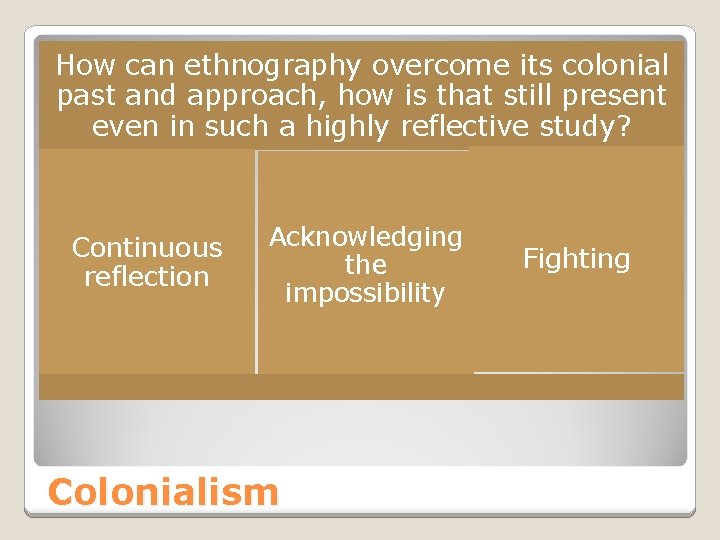 How can ethnography overcome its colonial past and approach, how is that still present