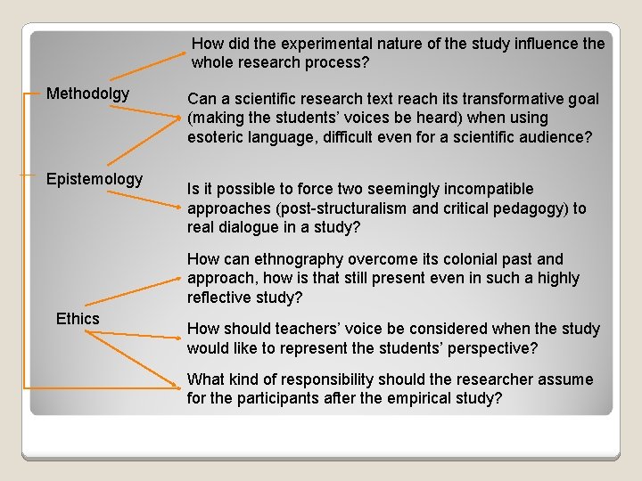 How did the experimental nature of the study influence the whole research process? Methodolgy