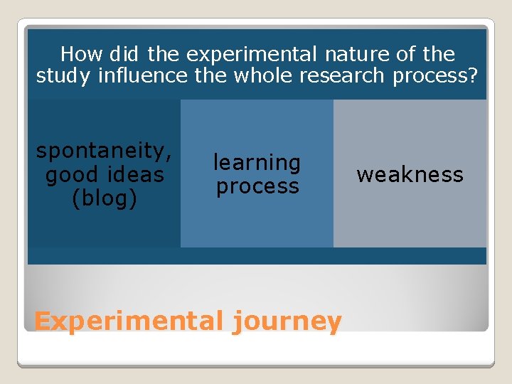 How did the experimental nature of the study influence the whole research process? spontaneity,