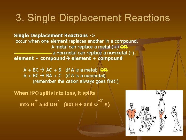 3. Single Displacement Reactions -> occur when one element replaces another in a compound.