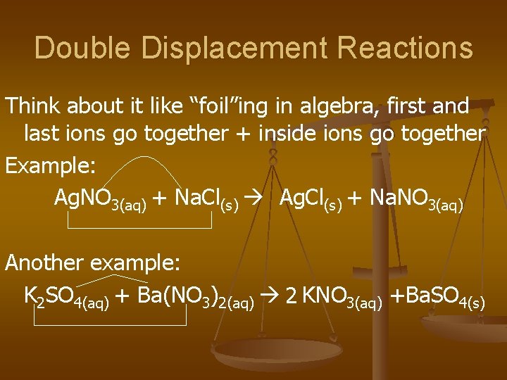 Double Displacement Reactions Think about it like “foil”ing in algebra, first and last ions