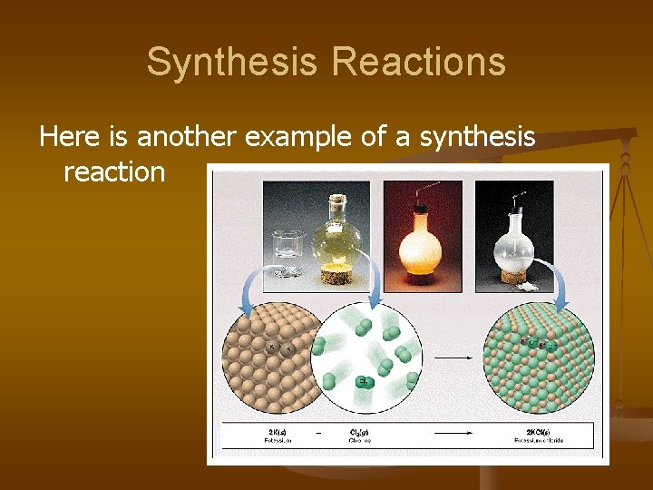 Synthesis Reactions Here is another example of a synthesis reaction 