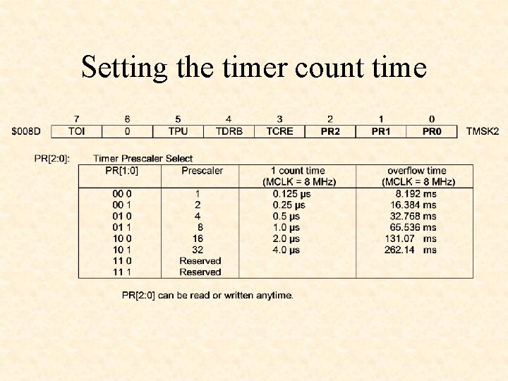 Setting the timer count time 