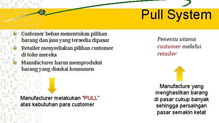 Pull System Customer bebas menentukan pilihan barang dan jasa yang tersedia dipasar Retailer menyediakan