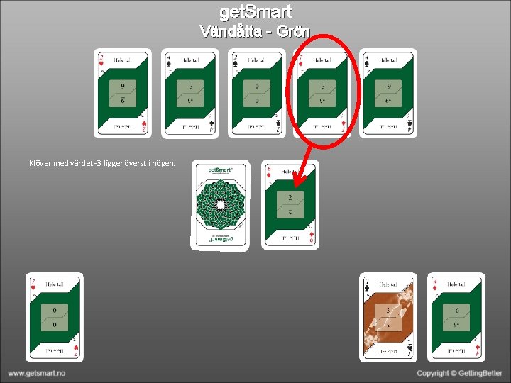 get. Smart Vändåtta - Grön Klöver med värdet -3 ligger överst i högen. 