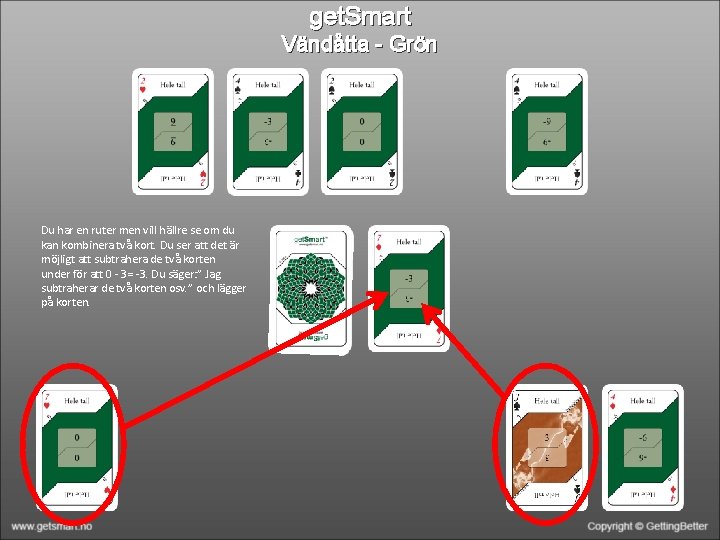 get. Smart Vändåtta - Grön Du har en ruter men vill hällre se om