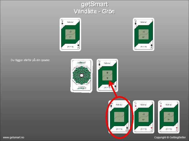 get. Smart Vändåtta - Grön Du lägger därför på din spader. 