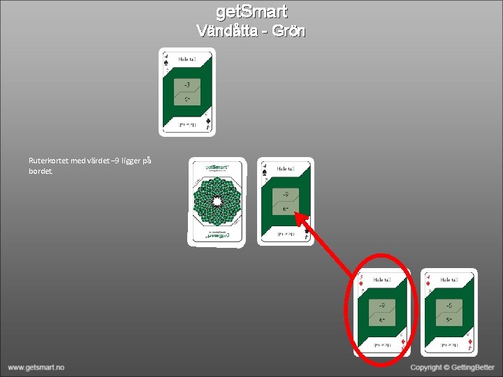 get. Smart Vändåtta - Grön Ruterkortet med värdet – 9 ligger på bordet. 