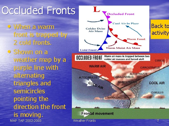 Occluded Fronts • When a warm • Back to activity front is trapped by