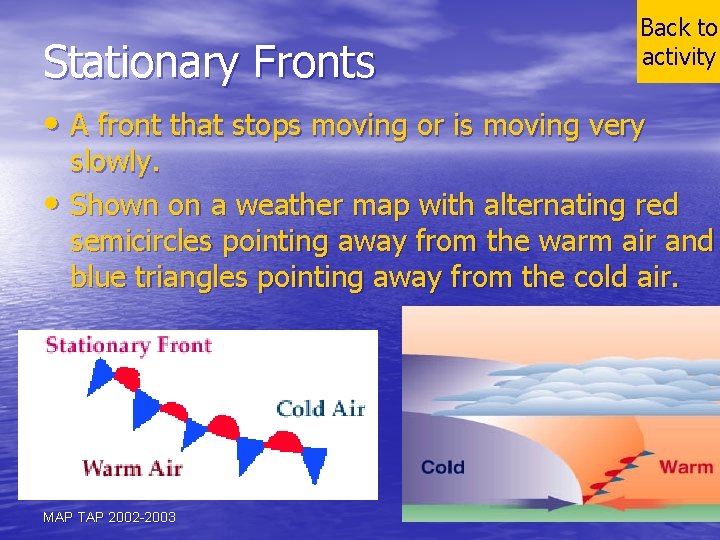 Stationary Fronts Back to activity • A front that stops moving or is moving