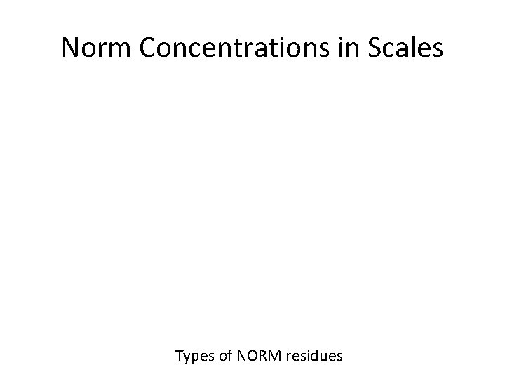 Norm Concentrations in Scales Types of NORM residues 