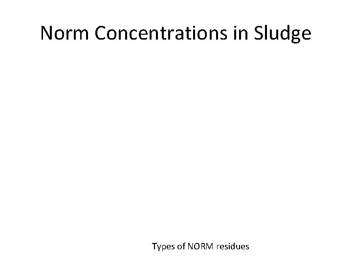 Norm Concentrations in Sludge Types of NORM residues 