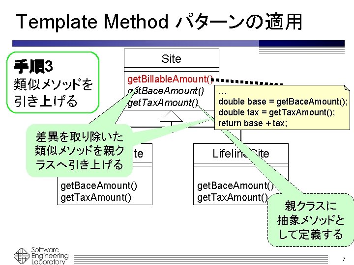 Template Method パターンの適用 Site 手順3 類似メソッドを 引き上げる get. Billable. Amount() get. Bace. Amount() …