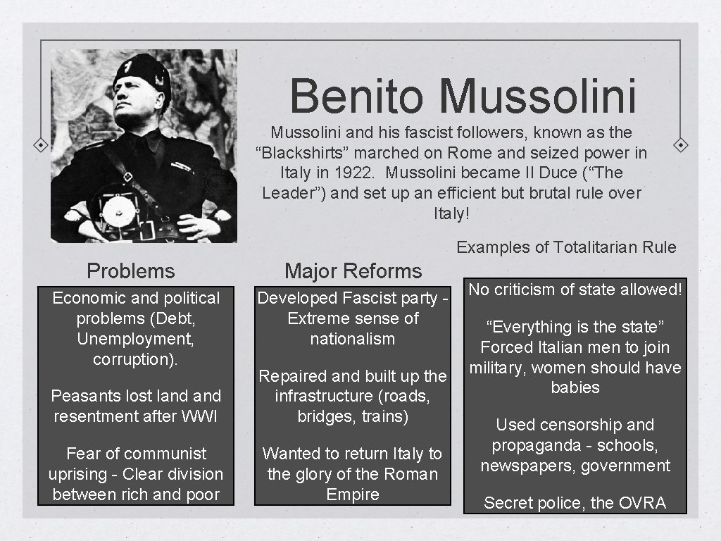 Benito Mussolini and his fascist followers, known as the “Blackshirts” marched on Rome and