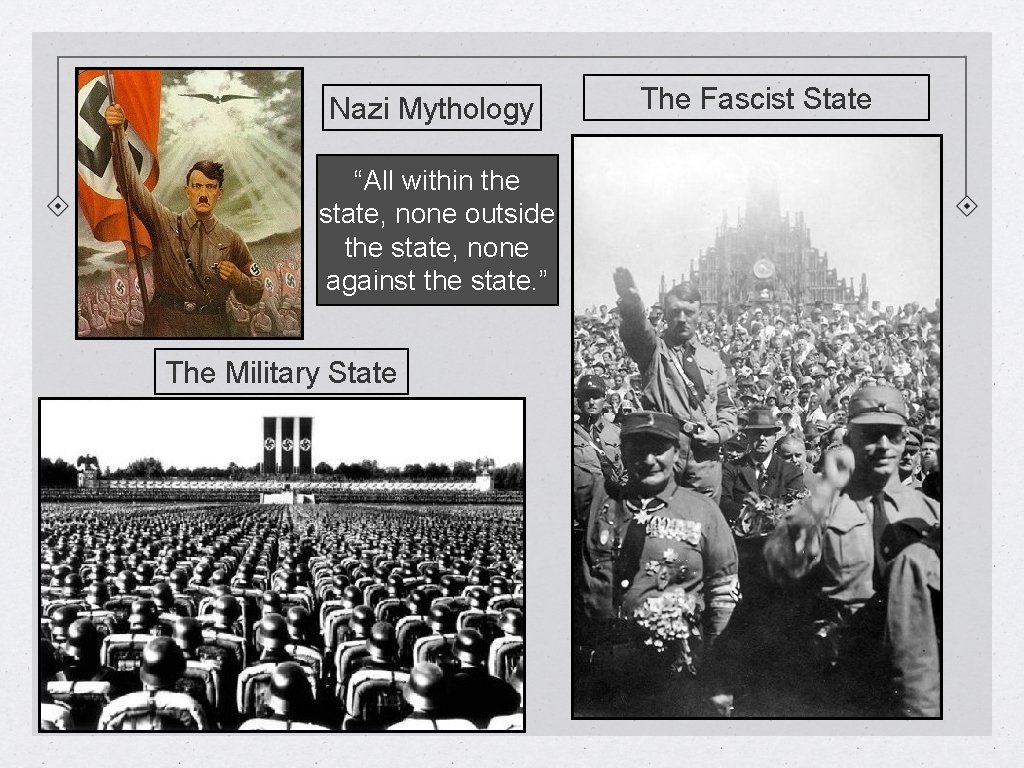 Nazi Mythology “All within the state, none outside the state, none against the state.