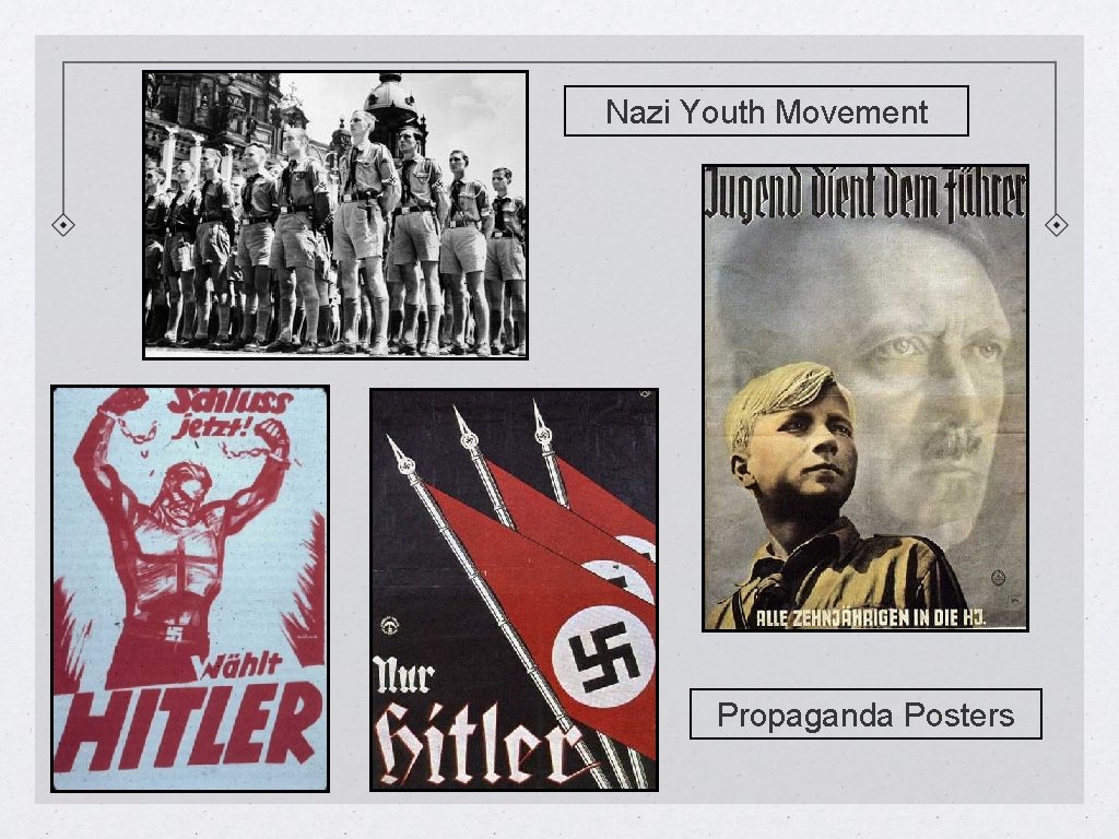 Nazi Youth Movement Propaganda Posters 