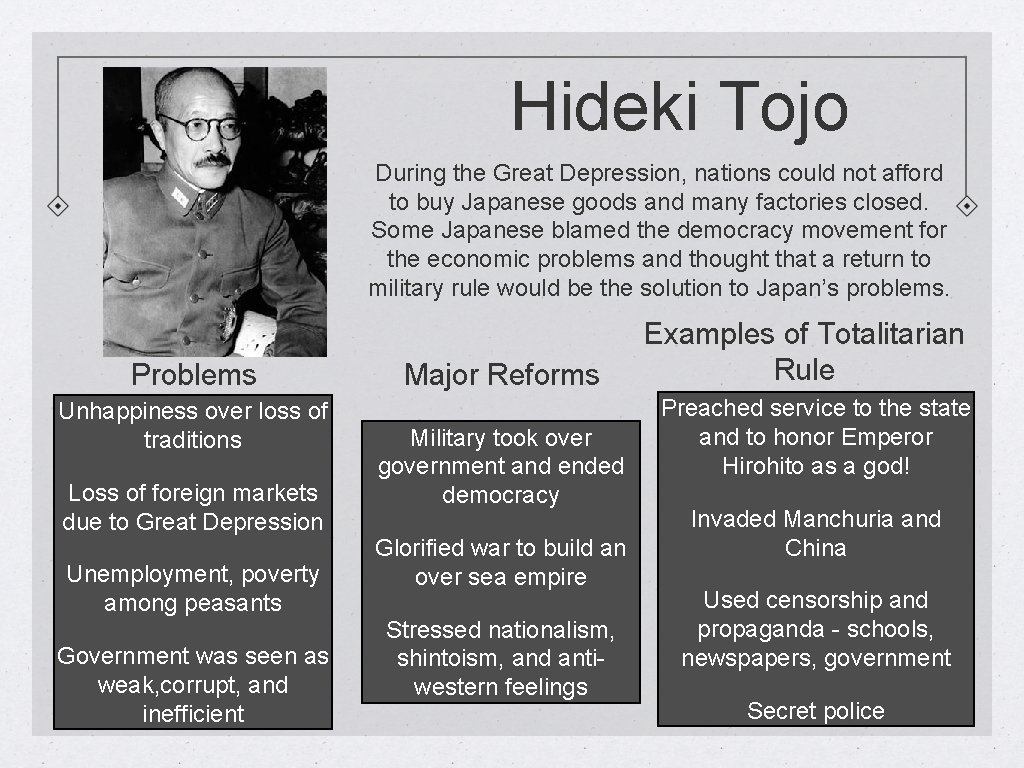 Hideki Tojo During the Great Depression, nations could not afford to buy Japanese goods