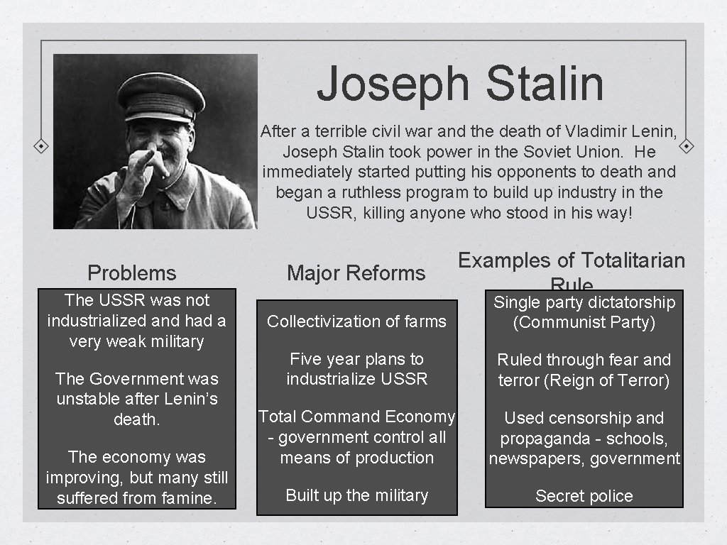 Joseph Stalin After a terrible civil war and the death of Vladimir Lenin, Joseph