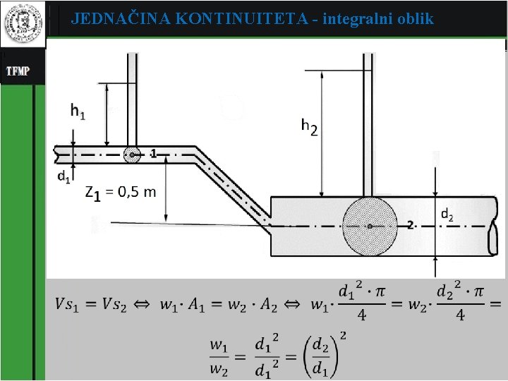 JEDNAČINA KONTINUITETA - integralni oblik � 