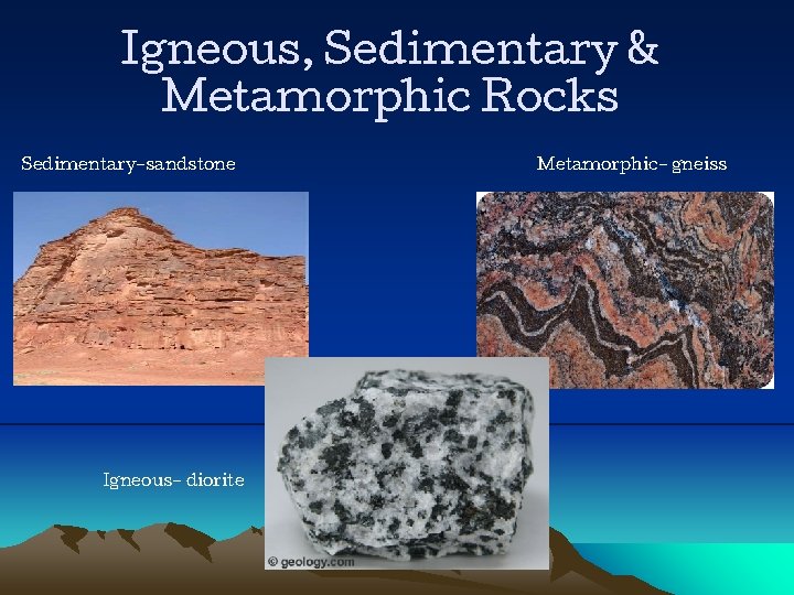 Igneous, Sedimentary & Metamorphic Rocks Sedimentary-sandstone Igneous- diorite Metamorphic- gneiss 