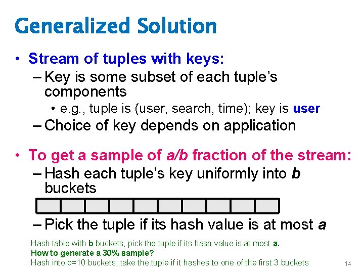 Generalized Solution • Stream of tuples with keys: – Key is some subset of