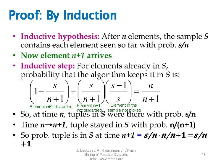 Proof: By Induction • Element n+1 discarded Element n+1 not discarded Element in the