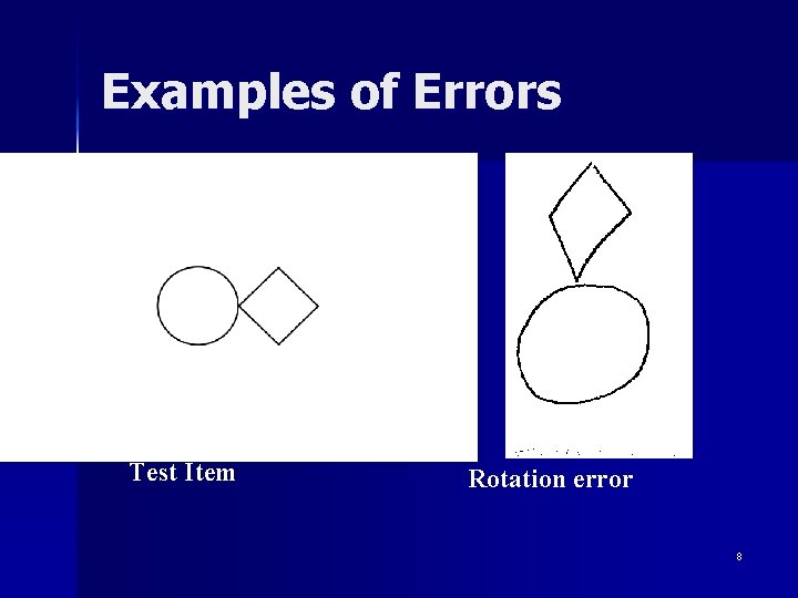 Examples of Errors Test Item Rotation error 8 