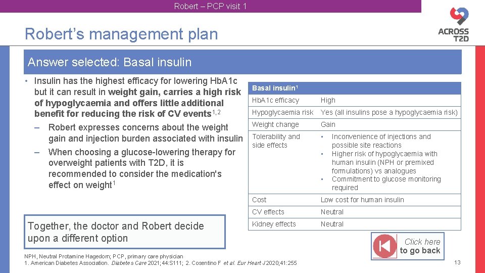 Robert – PCP visit 1 Robert’s management plan Answer selected: Basal insulin • Insulin